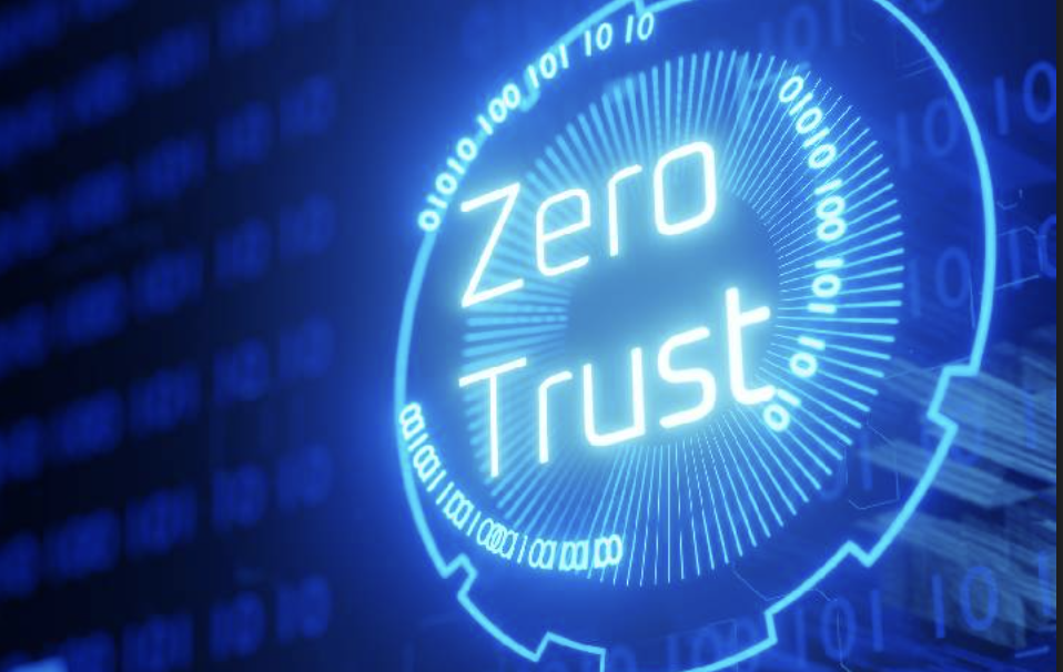 Reimagining Network Security: A Zero Trust Management and Operations